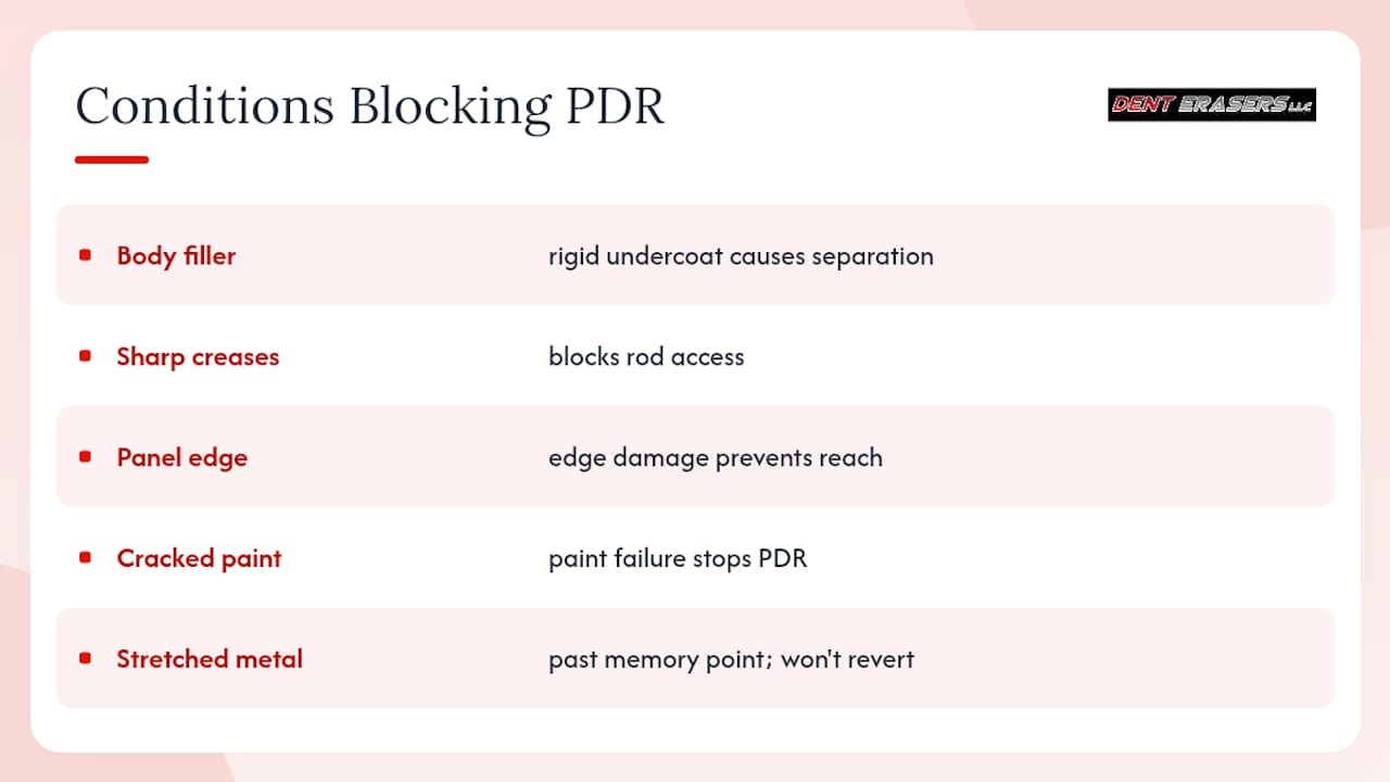 Car Owners: Get an 8.0–10.0 mil Read Before PDR on Filled Panels 1 Five Conditions That Can Block Pdr