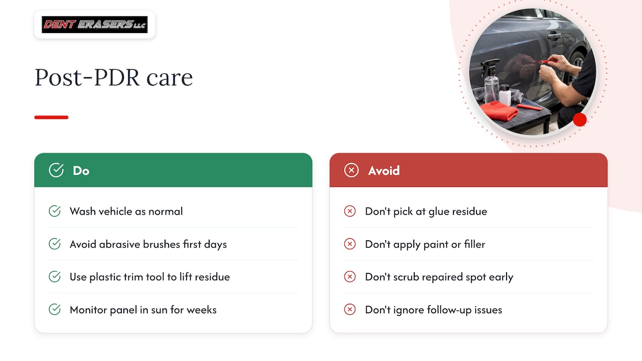 Under 1 Hour: Technician's Paintless Dent Repair Process for Car Owners 1 Caring For Your Panel After A Pdr Repair — Overview Diagram