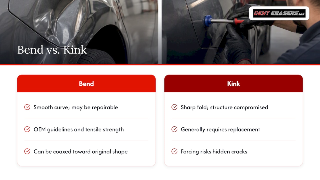 When Is A Body Line Dent Repairable Versus Beyond Repair? — Overview Diagram