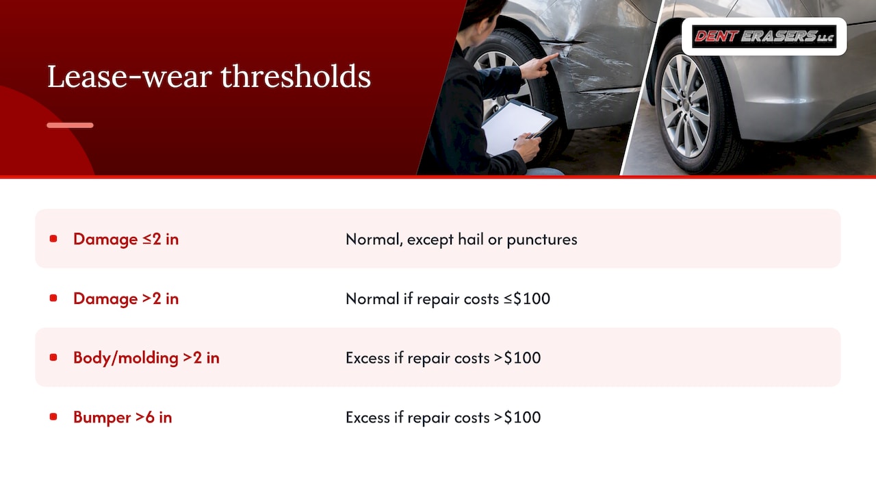 Lease Dent Size And Repair-Cost Thresholds